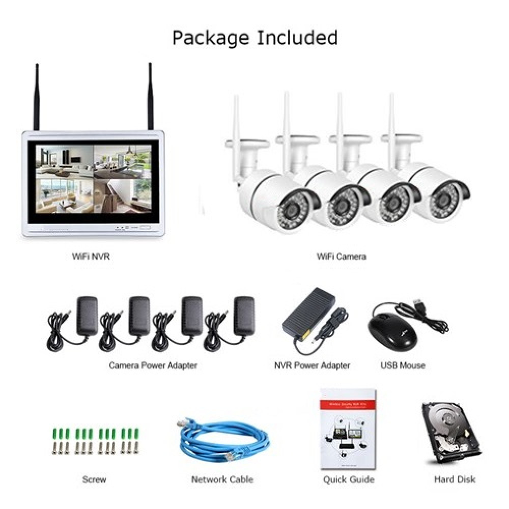 ip pro cctv